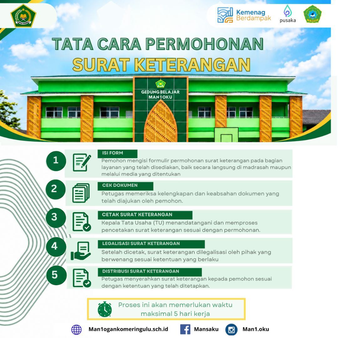 Permohonan Surat Keterangan
